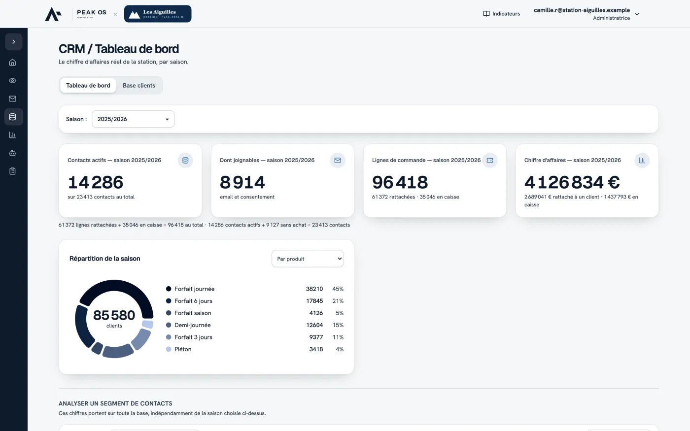 Peak OS — CRM